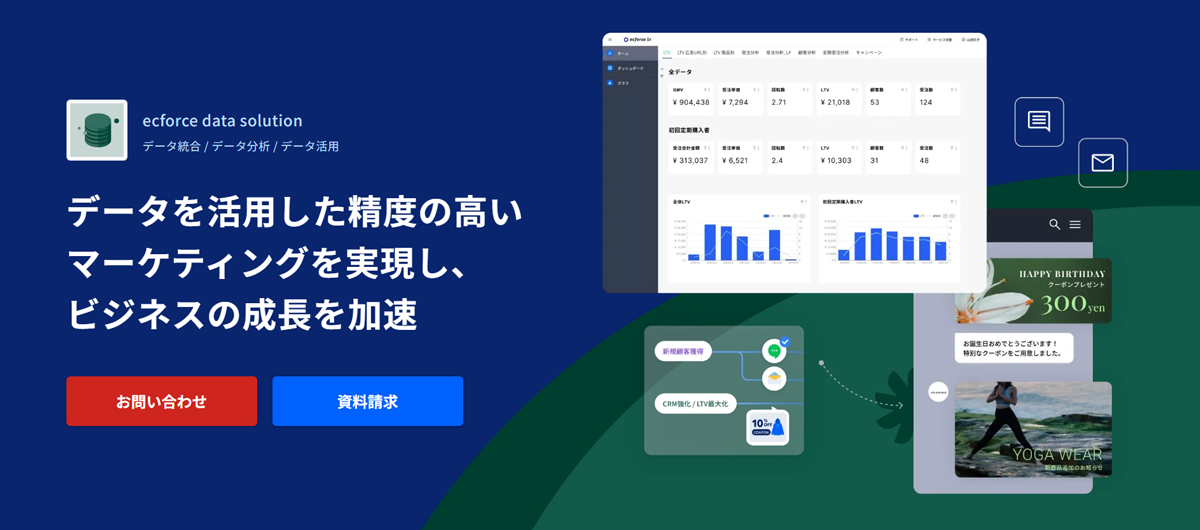 成果に直結するマーケティング戦略と施策実施の環境を構築するデータ活用ソリューション