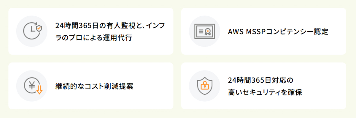 フルマネージドサービス for AWSは、AWSの構築から運用まで、必要な業務を柔軟にアウトソースできるサービスです。