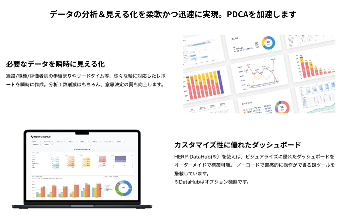 本当に必要なデータだけを正確に可視化し、より良い採用のために有効活用