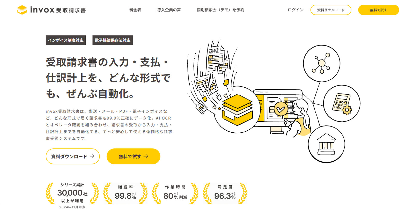 invox受取請求書公式Webサイト