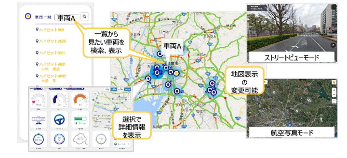 クラウド上でリアルタイムに可視化
