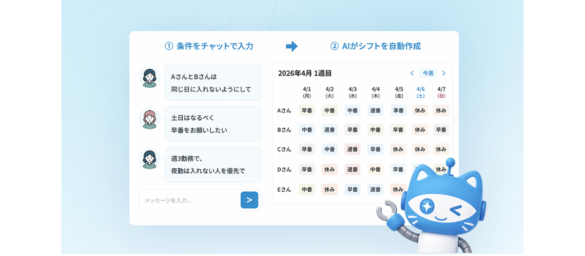 手軽にシフト調整できる設計