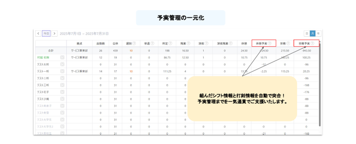 企業に応じた機能追加で更なる効率化を実現