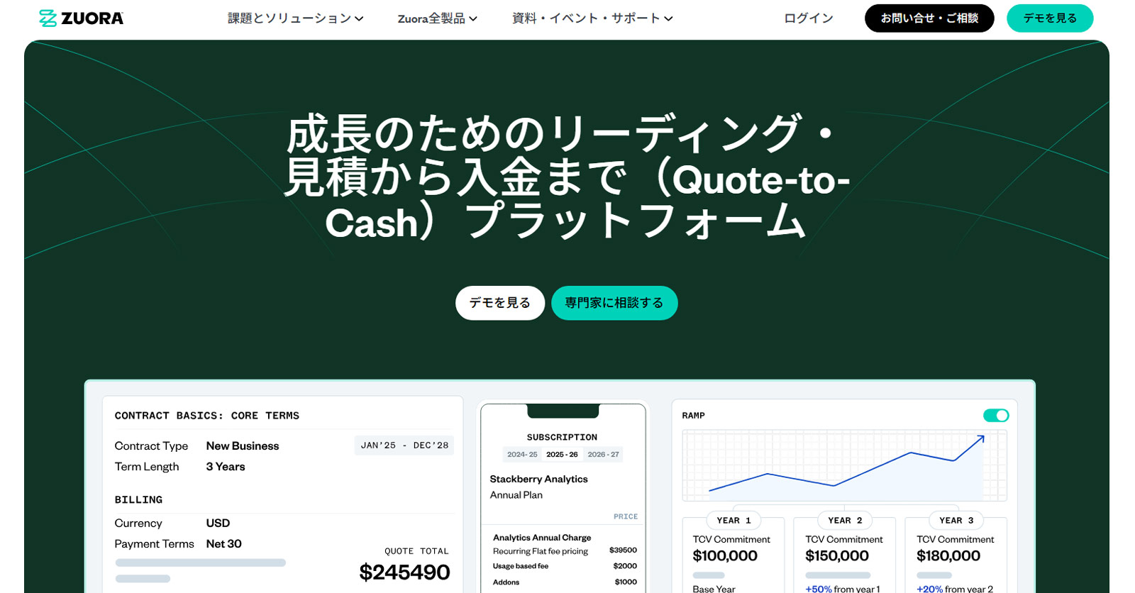 Zuora公式Webサイト