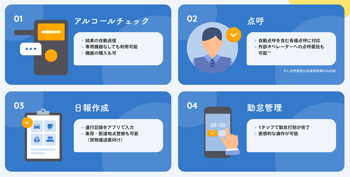 『GO運転管理』は、安全運行と業務効率化の両立を支援するクラウド運転管理サービスです。