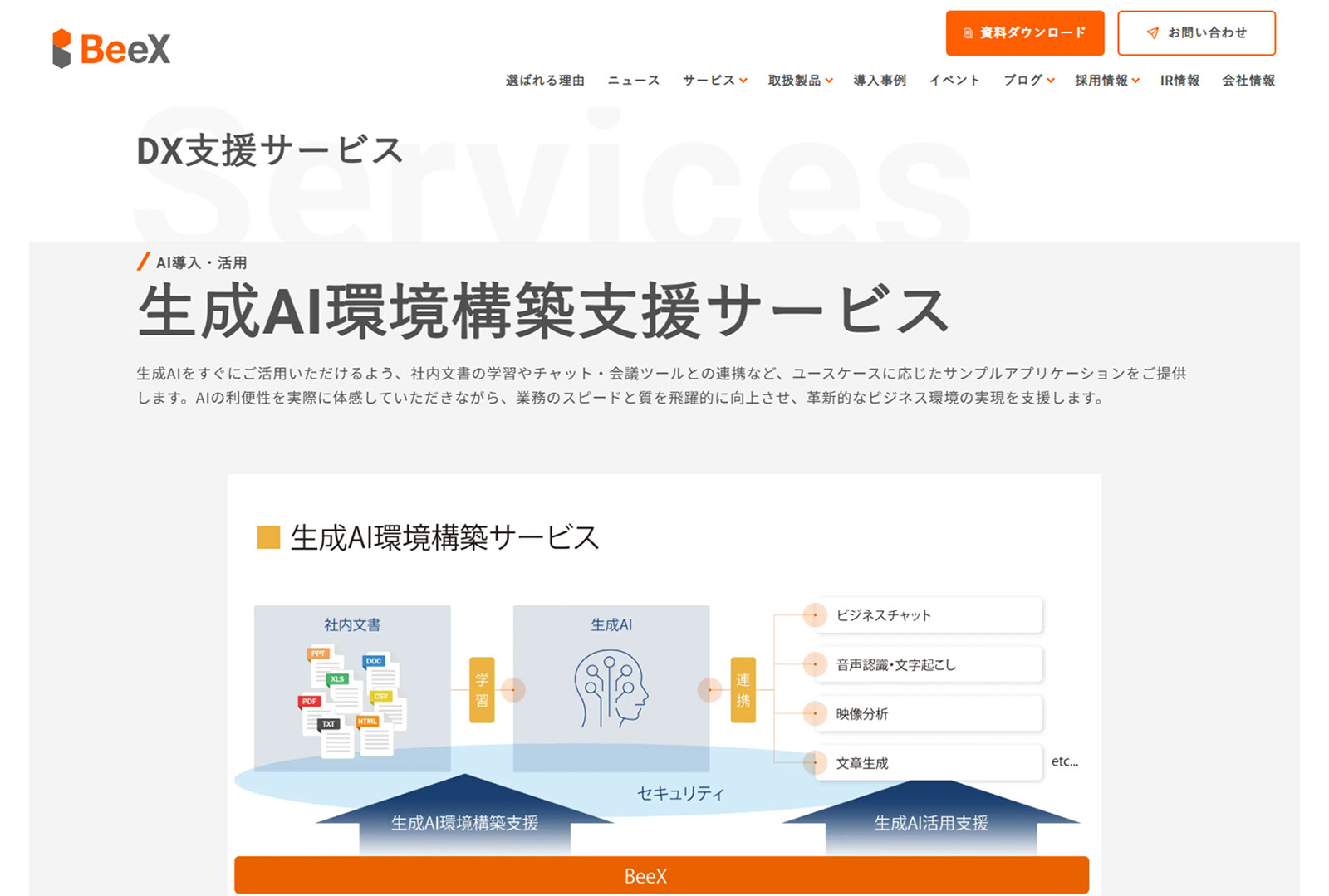 生成AI環境構築支援サービス公式Webサイト