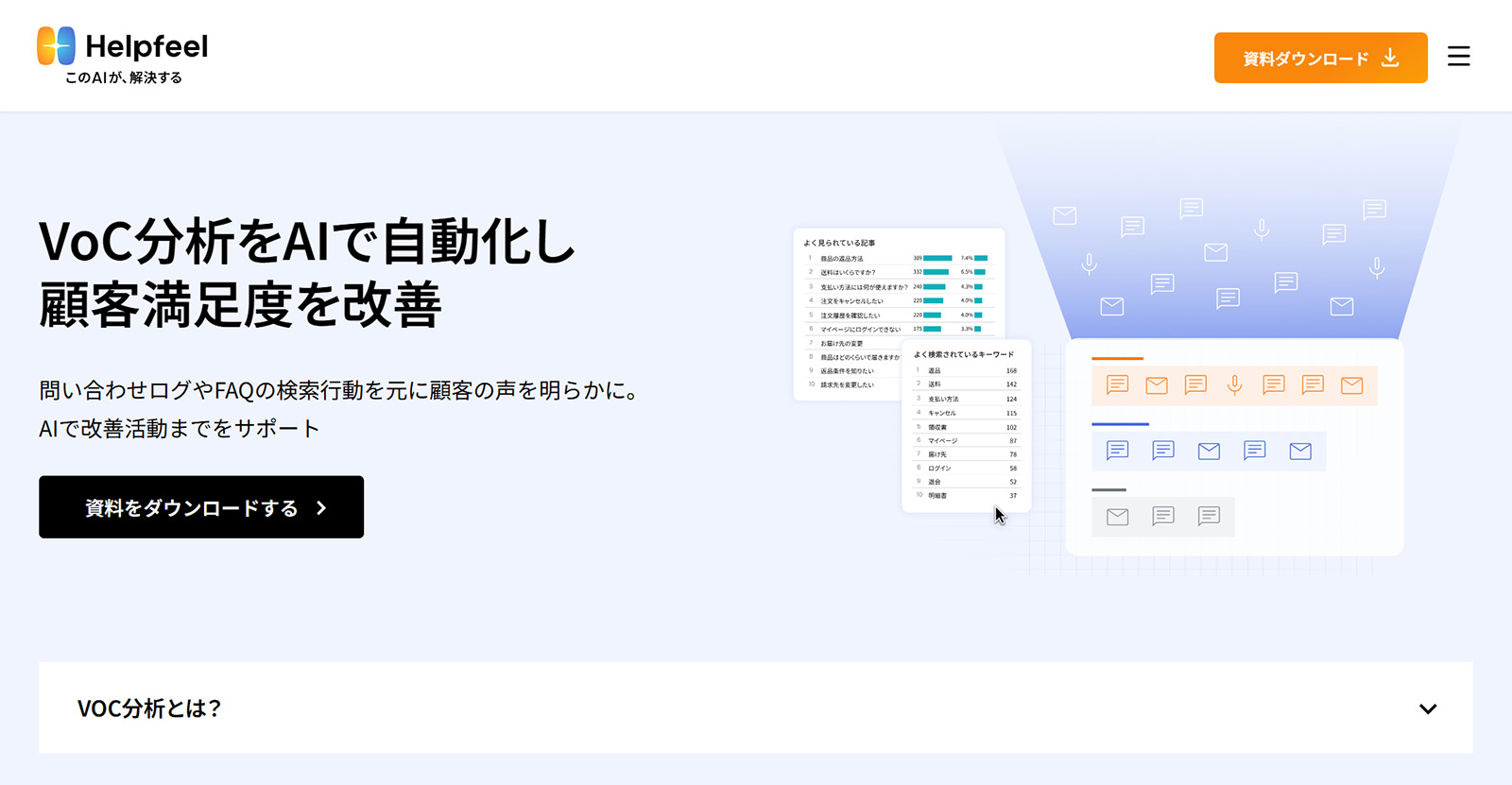 Helpfeel 問い合わせ分析機能公式Webサイト