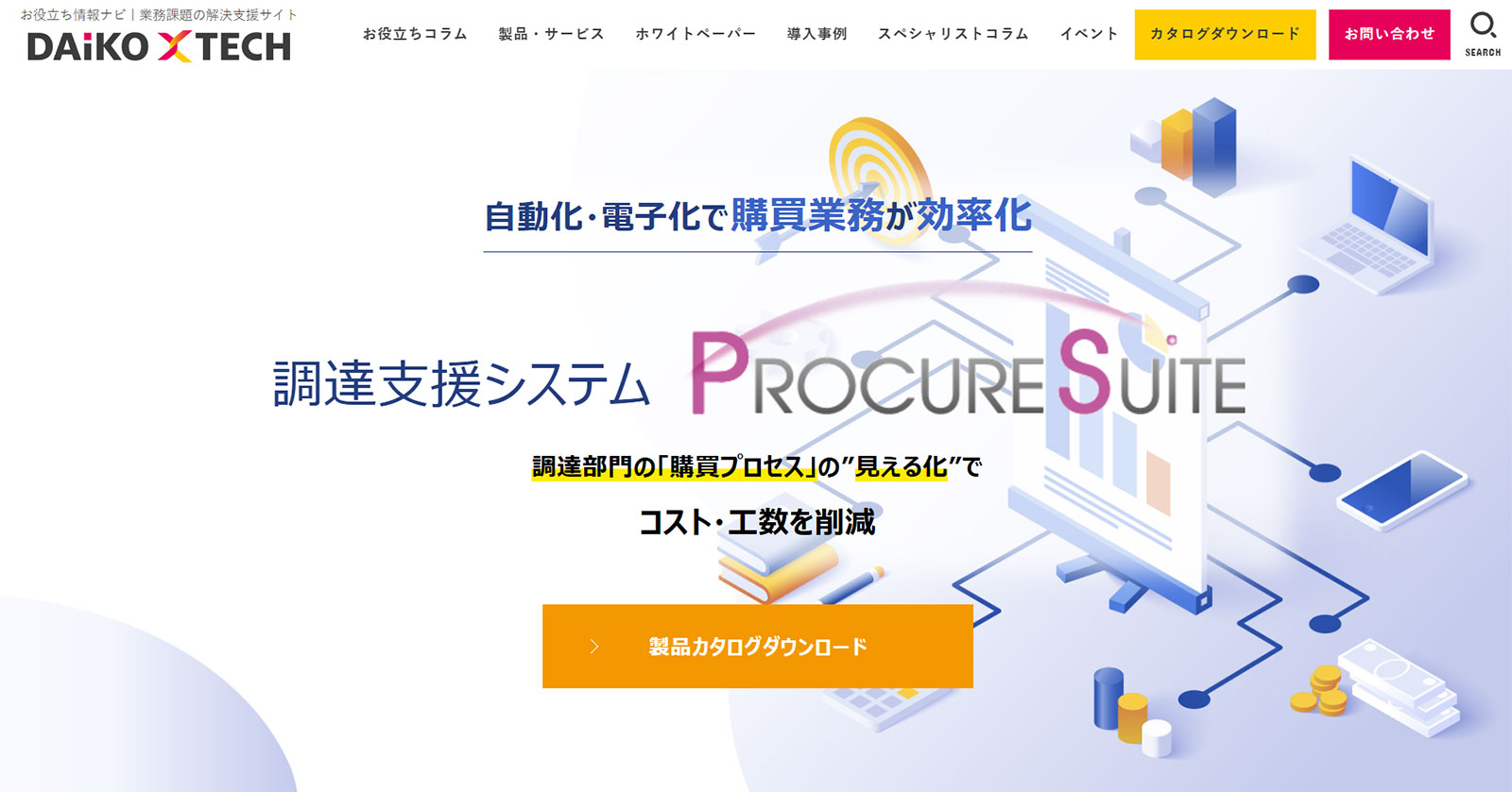 PROCURESUITE公式Webサイト