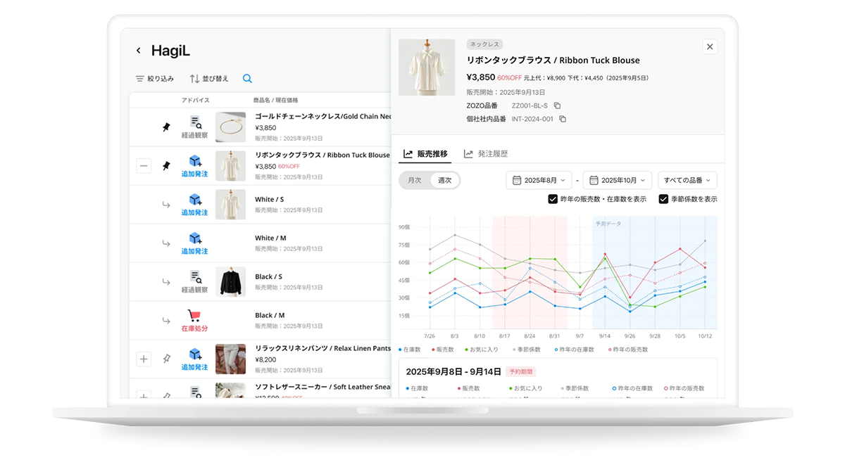 ファッション・アパレルブランドの期中在庫管理・発注業務の高度化・自動化を支援するAIエージェントSaaS