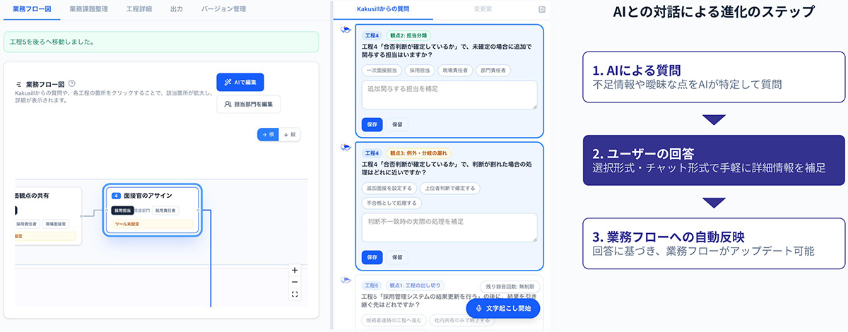 曖昧な要件・抜けている前提をAIがフォロー
