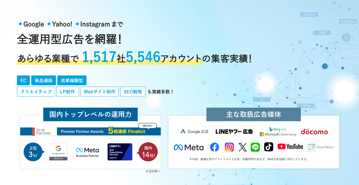 業界を問わず幅広い広告運用をトータルサポートするサービス