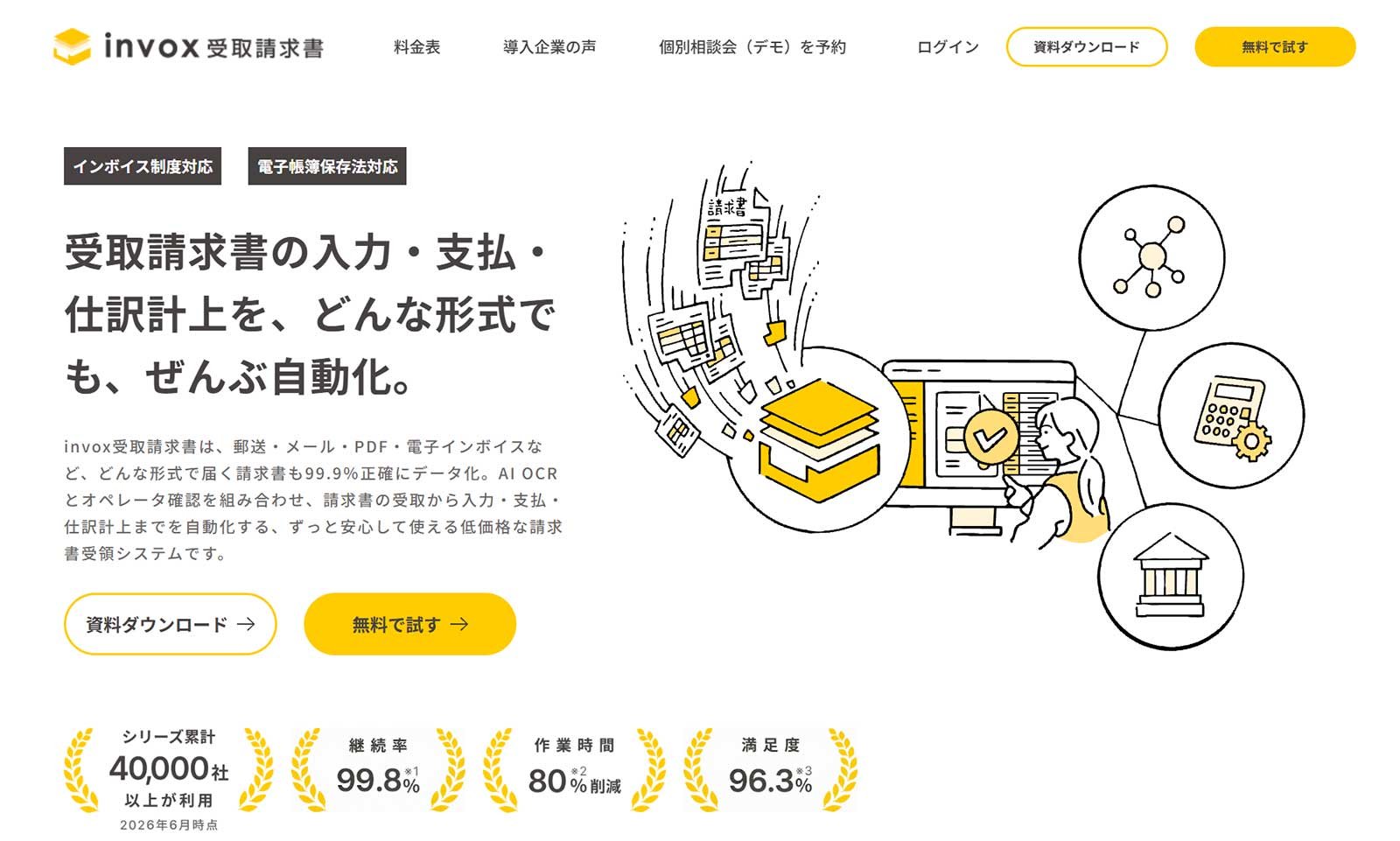 invox受取請求書公式Webサイト