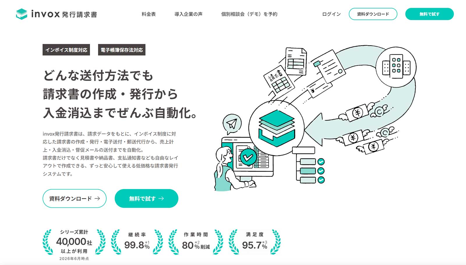 invox発行請求書公式Webサイト