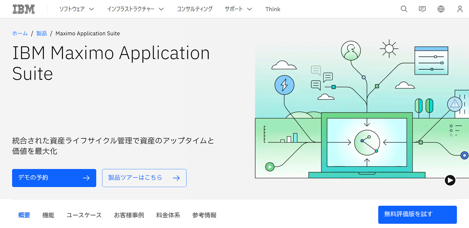 IBM Maximo Application Suite公式Webサイト