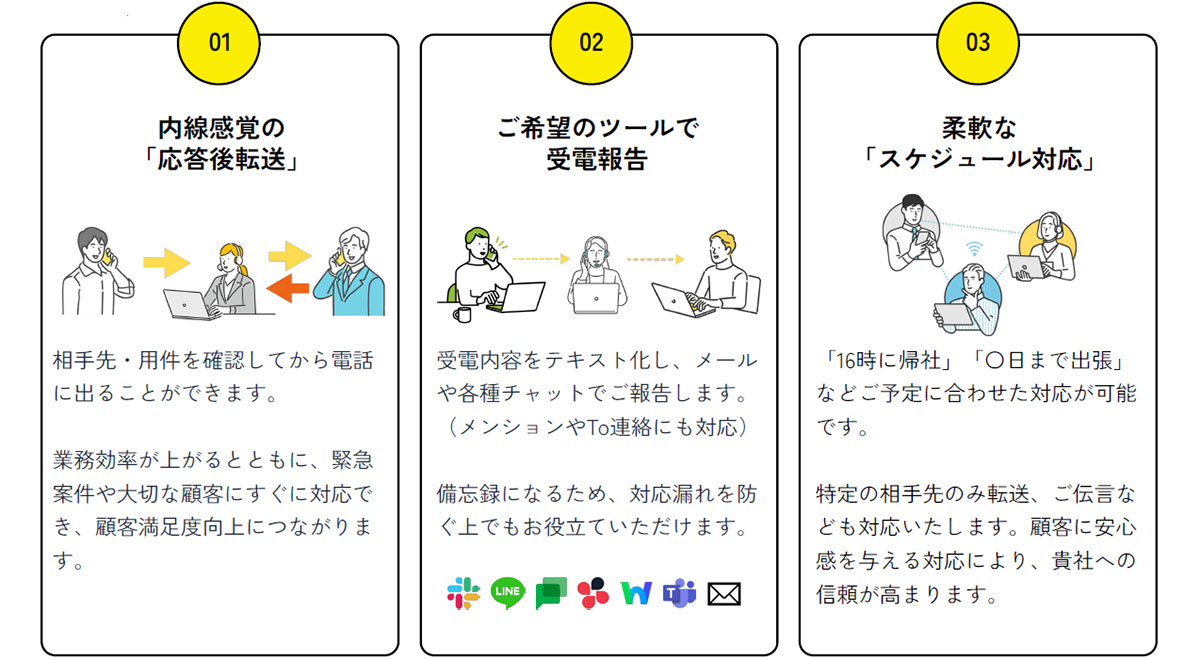 My Team 108は、誠実で温かな応対で顧客との信頼関係づくりを大切にする事業者向けの電話代行サービスです。