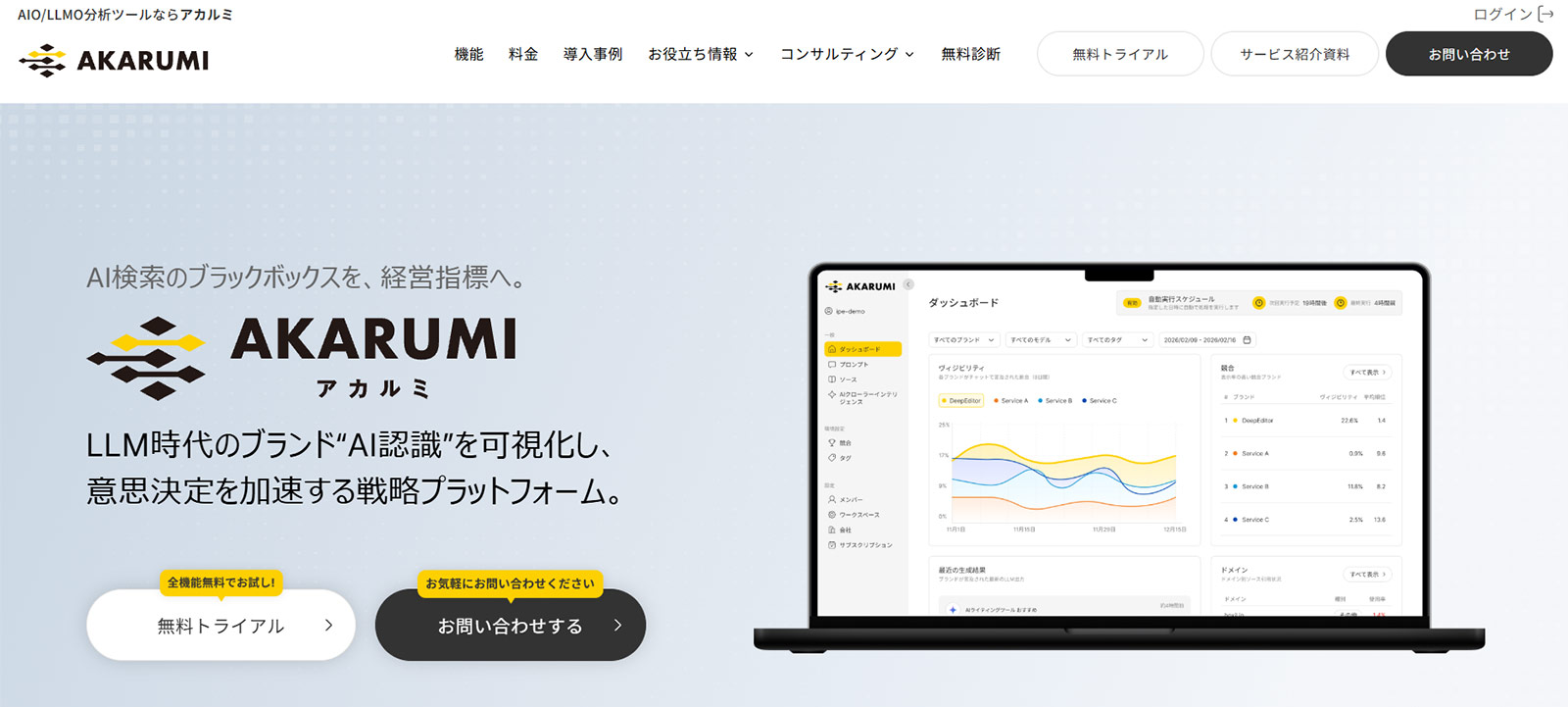 AKARUMI公式Webサイト