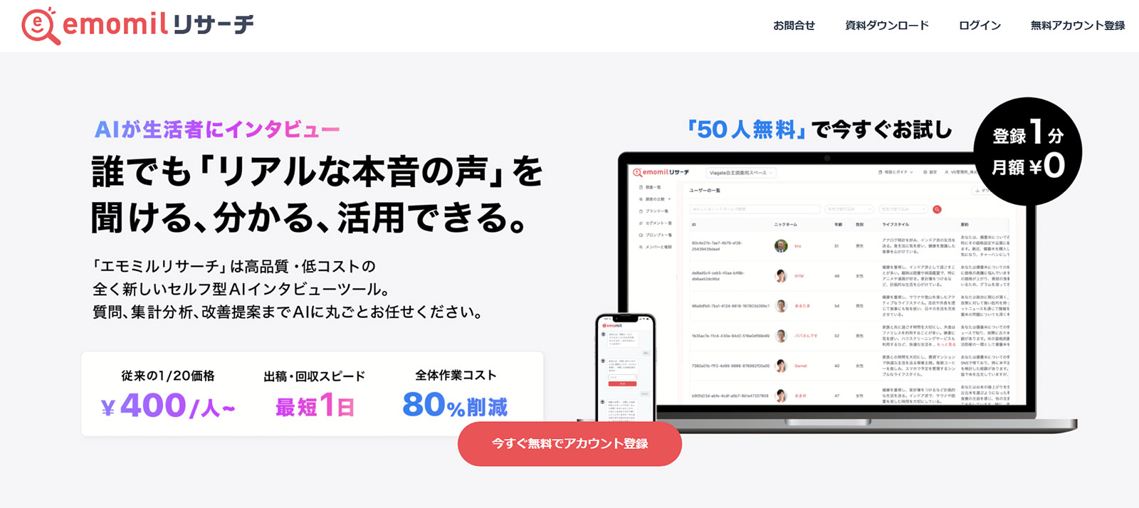 エモミルリサーチ公式Webサイト