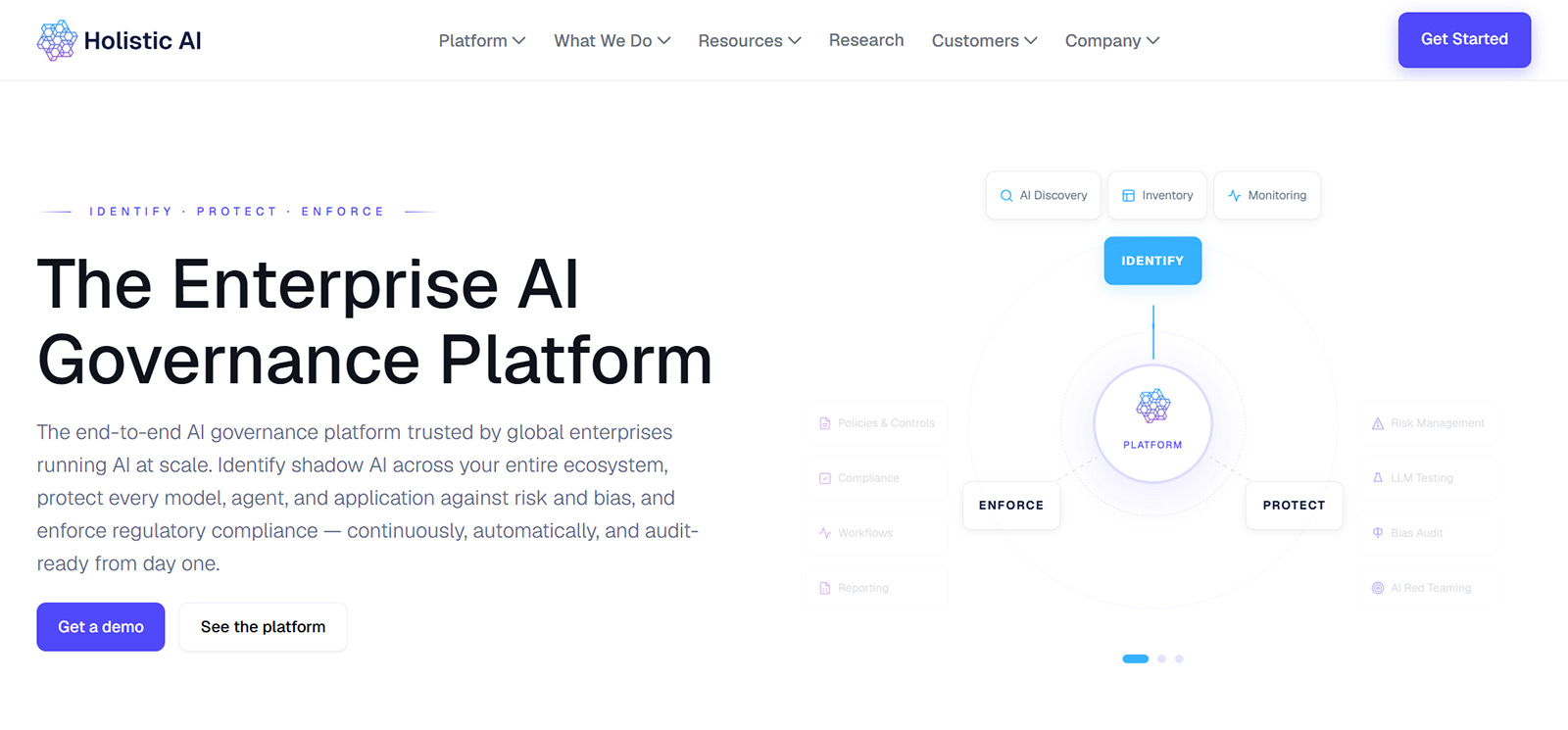 Holistic AI公式Webサイト