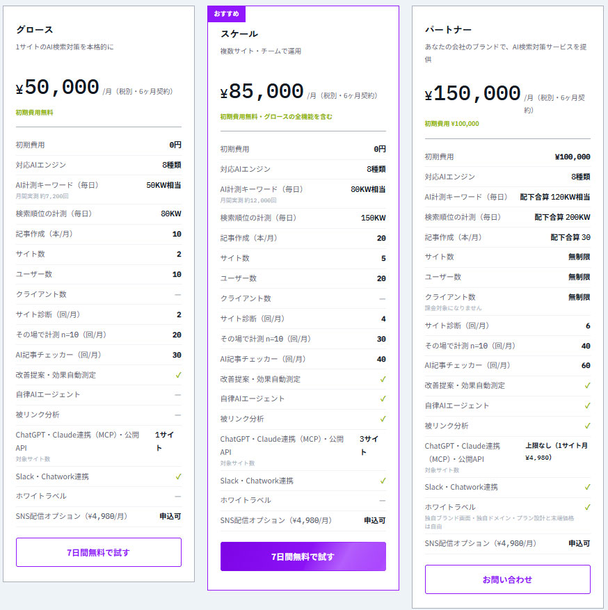 LLMOチェキ_料金表