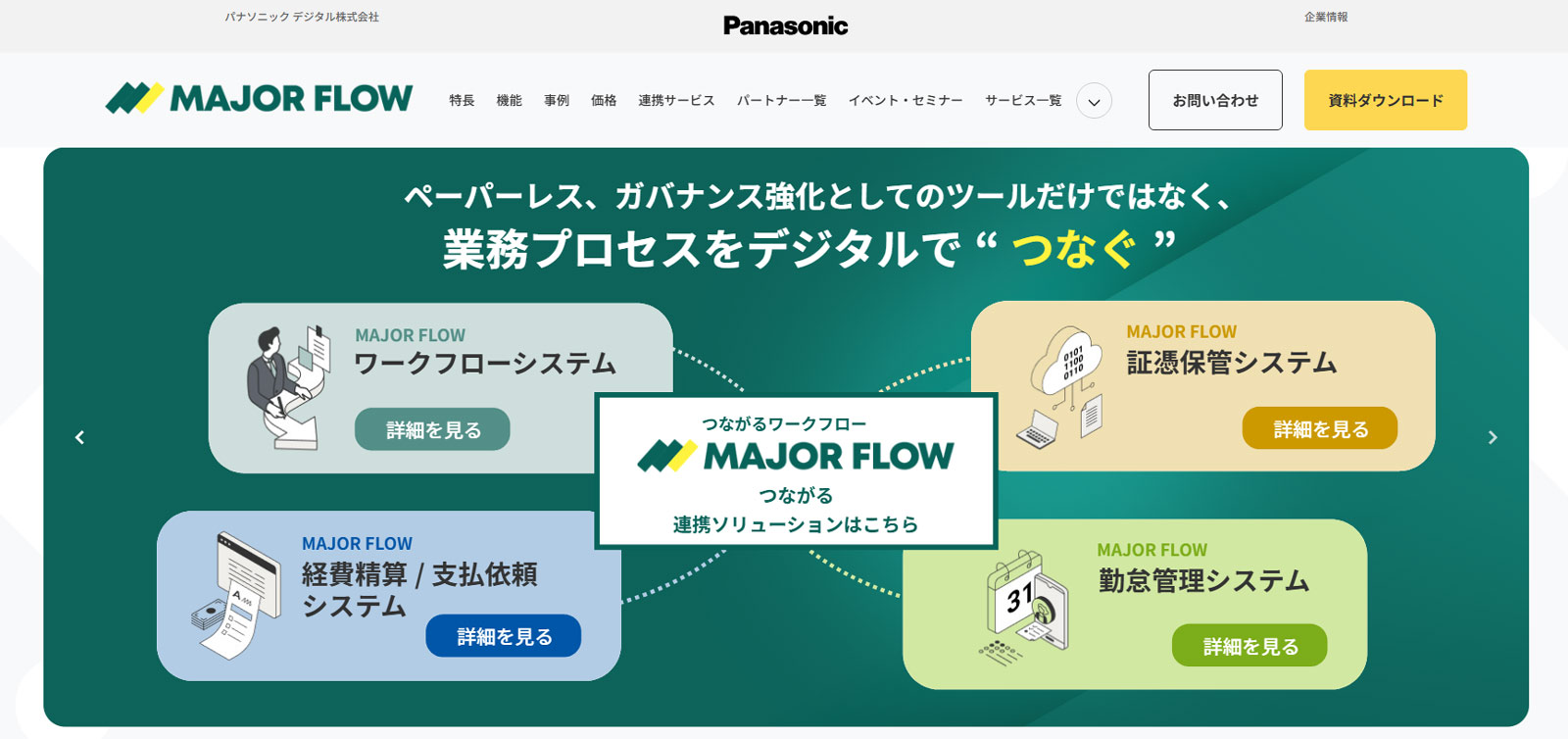 MAJOR FLOW ワークフロー公式Webサイト