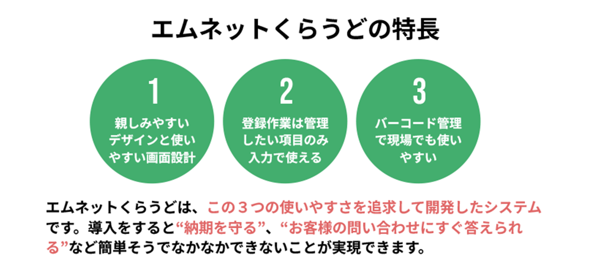 エムネットくらうどの特徴_image