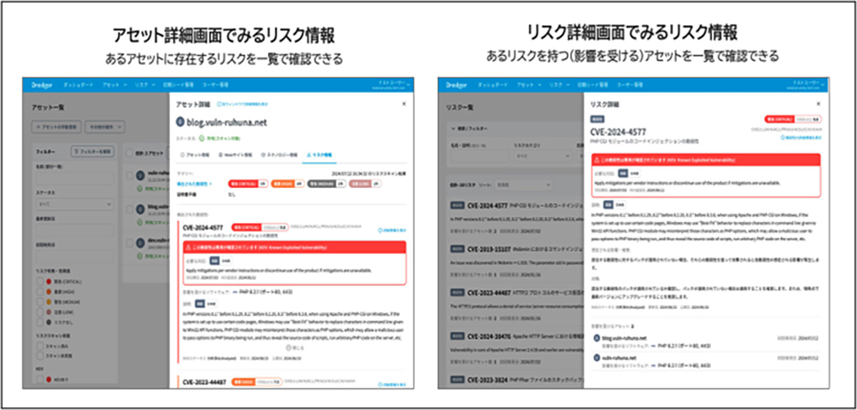 Dredger(ドレッジャー)は、インターネットからアクセス可能なIT資産を発見し、サイバー攻撃にさらされる可能性のある領域であるアタックサーフェスの可視化と管理を実現する国産ASMサービスです。