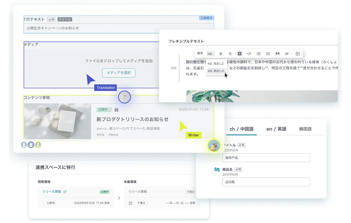 NILTO（ニルト）は、「複雑なコンテンツ運用をミスなく簡単に」をコンセプトに掲げる国産のクラウド型ヘッドレスCMSです。