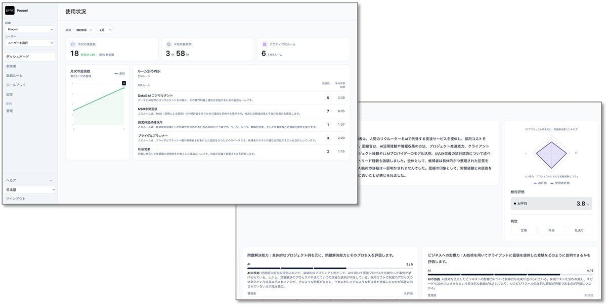 Proomi(プルーミ)は、自社の採用基準に沿って書類選考と一次面接を自動化するAI面接サービスです。