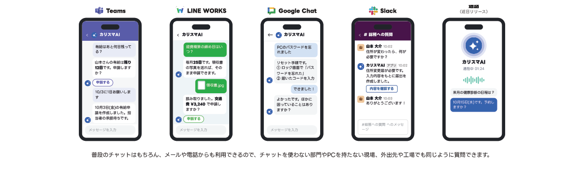 普段のチャットで社内問い合わせを自動対応