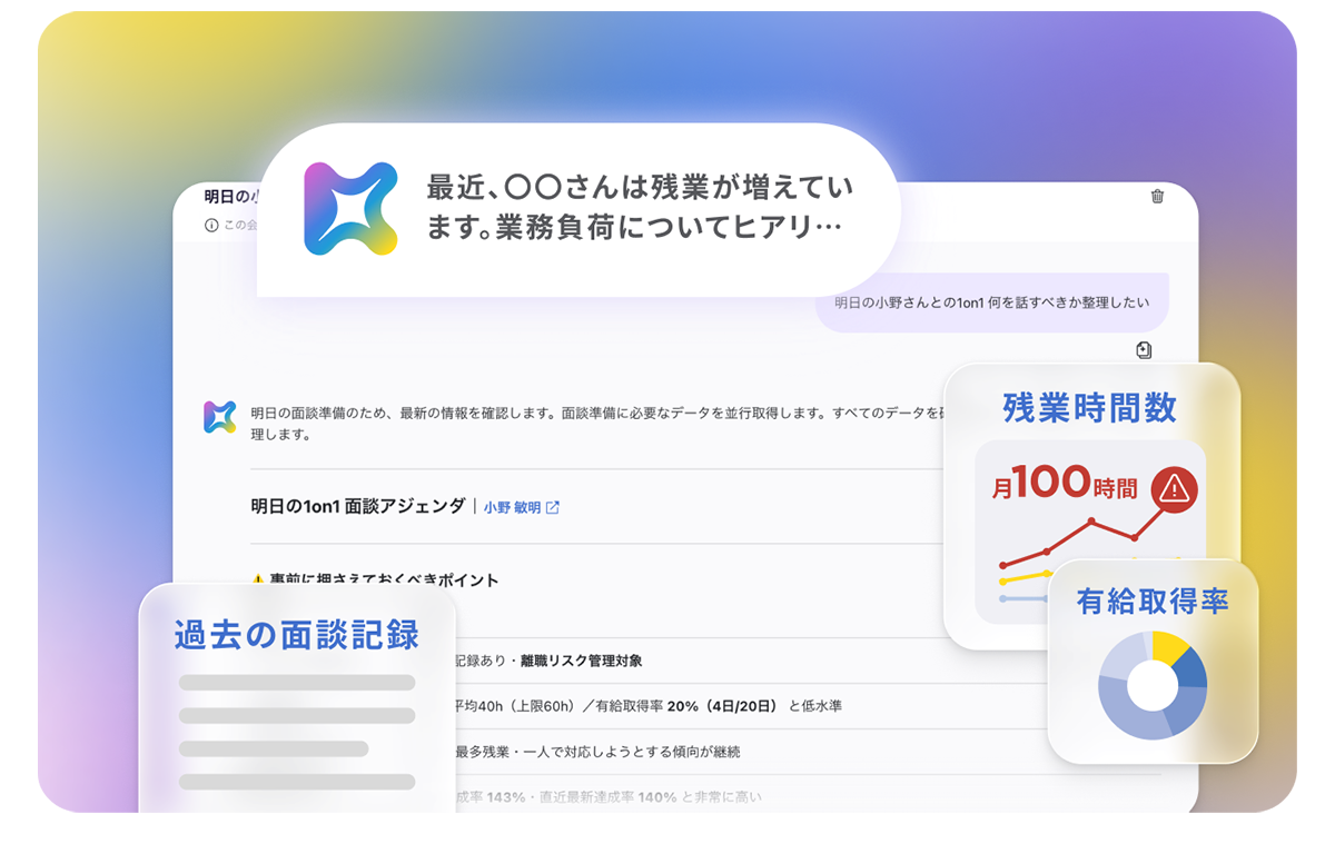現場社員のキャリア相談にも活用