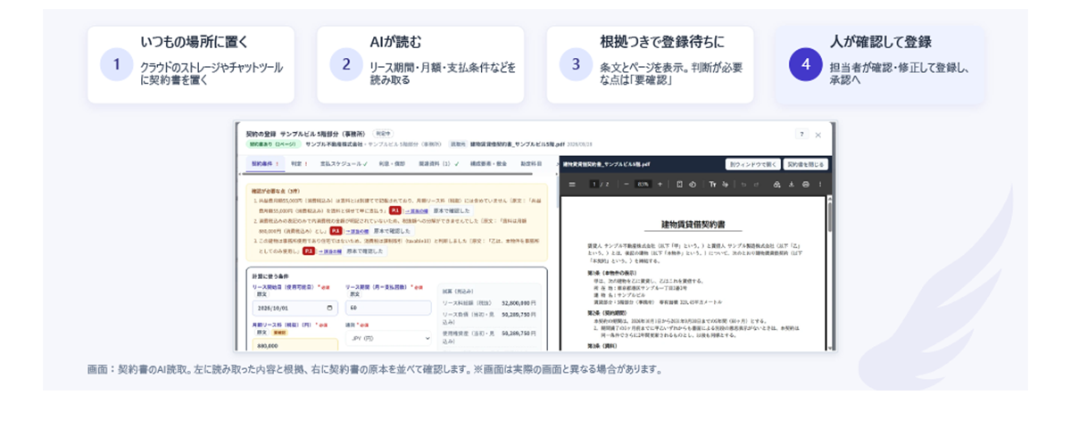 隠れたリースの洗い出しから差異の調査までを効率化_image