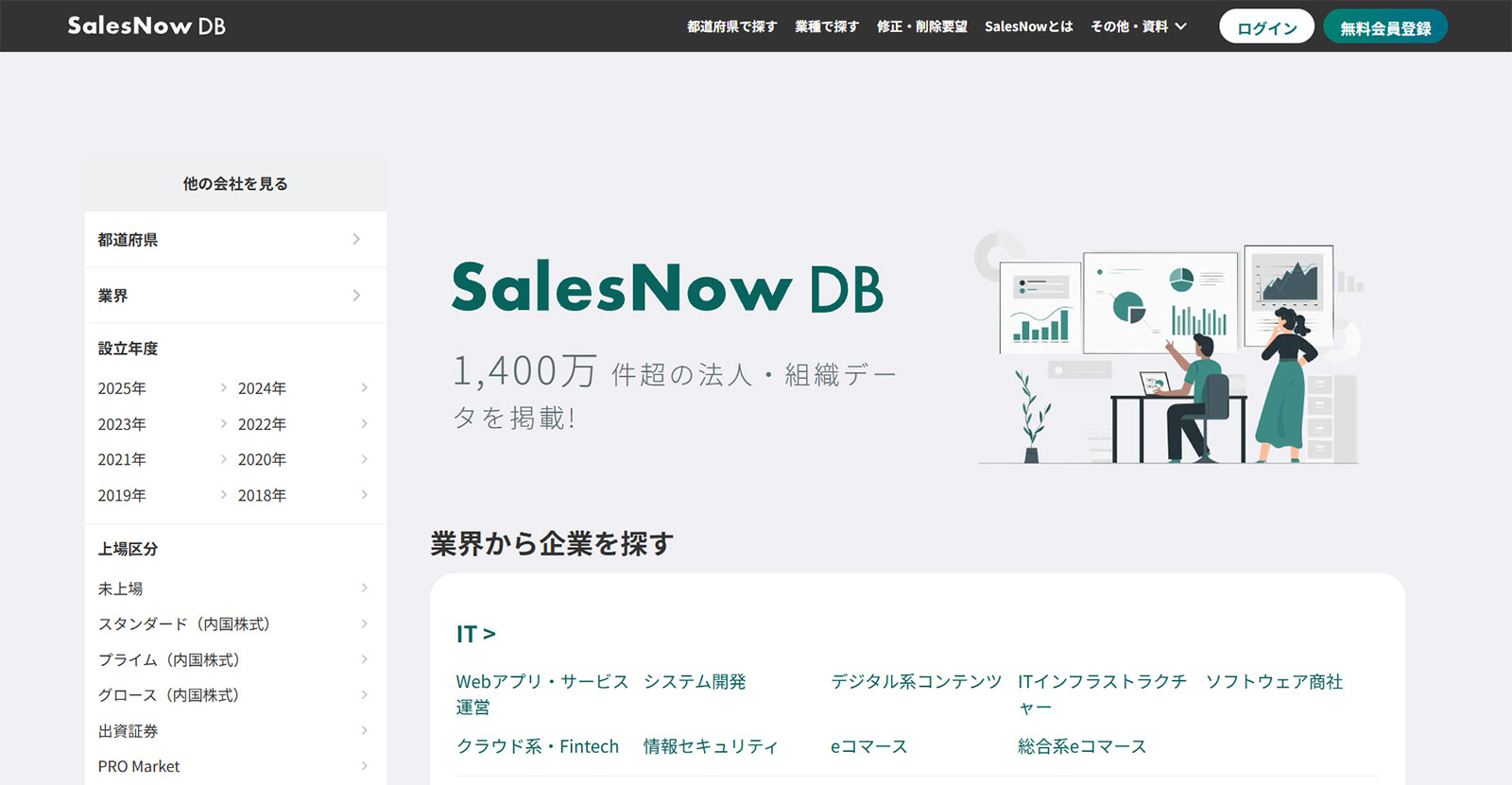 SalesNow公式Webサイト