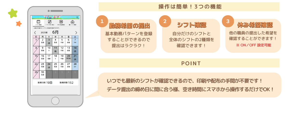 スマホ対応と外部連携_image
